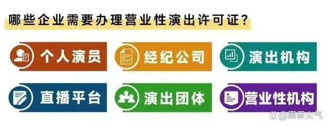 2024演出经纪人资格证考试报名说明(超全版)